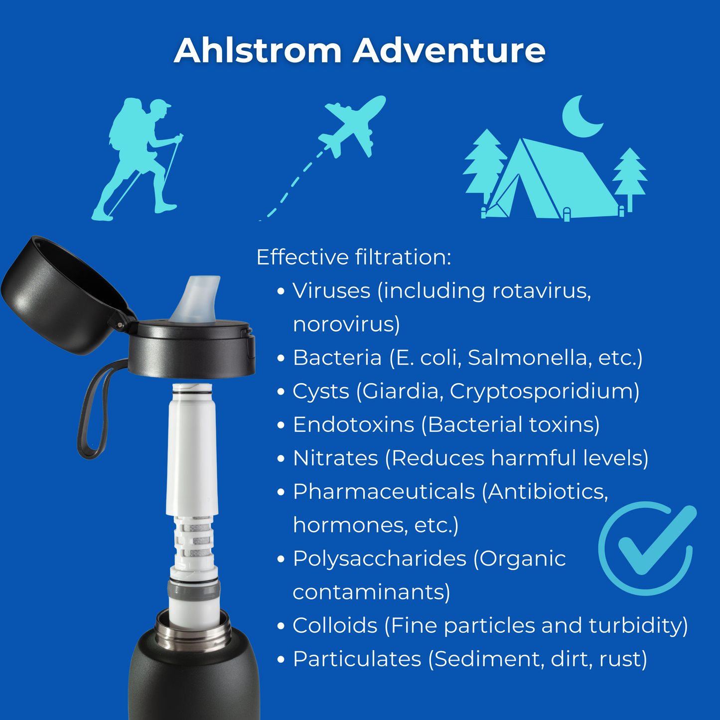 H²Go Bottle - Adventure