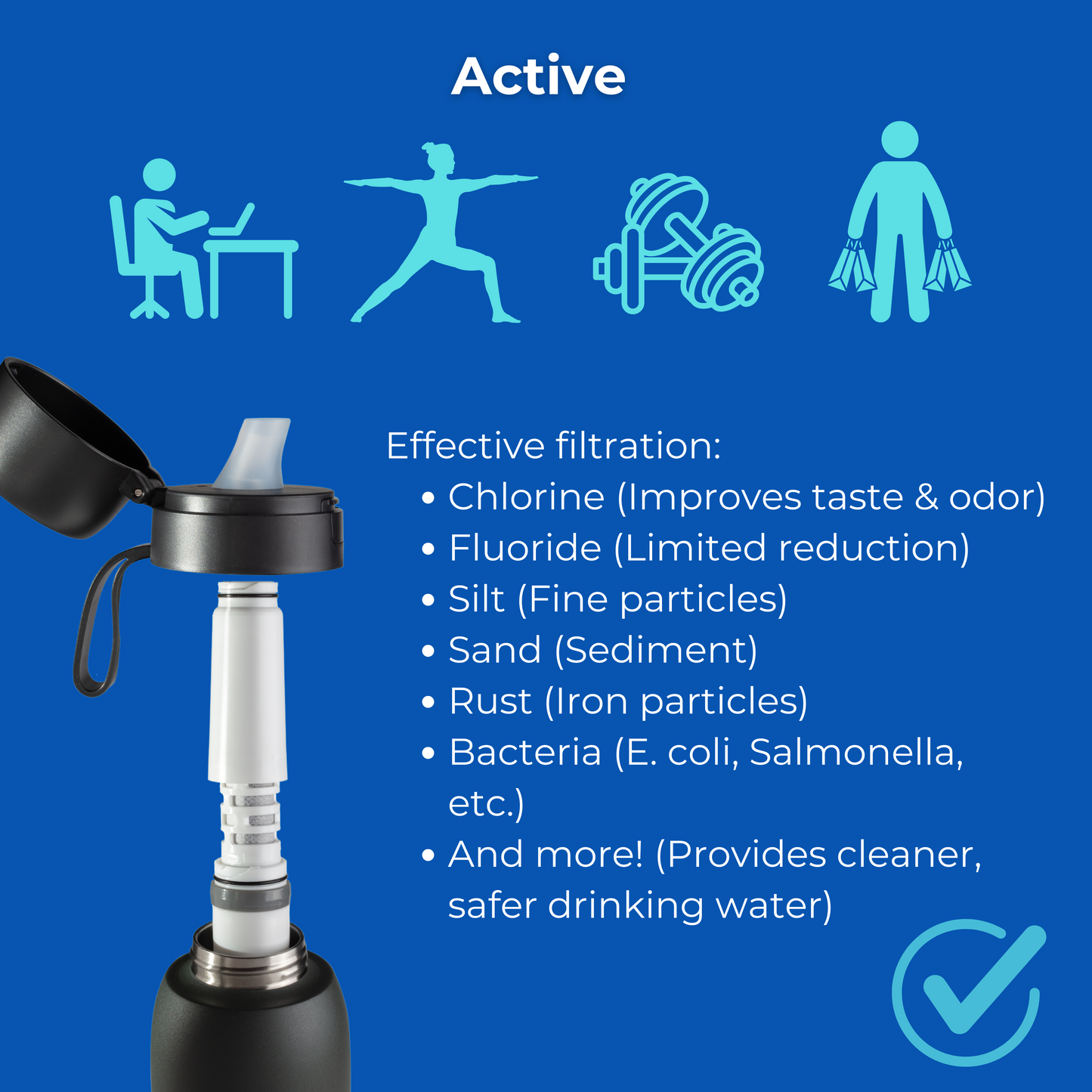 H2Go Filtered Water Bottle - Lite 780ml