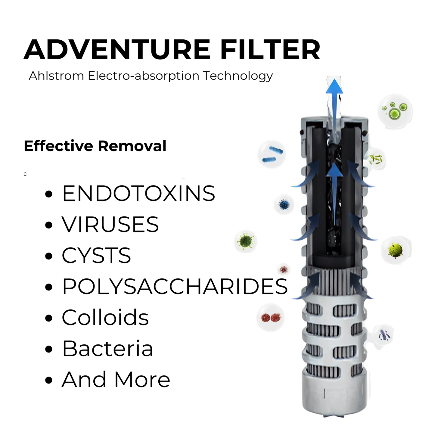 H²Go Bottle - Adventure
