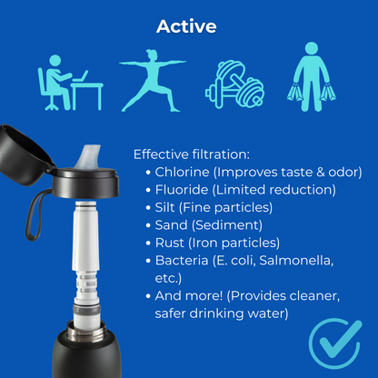 H²Go Bottle - Active