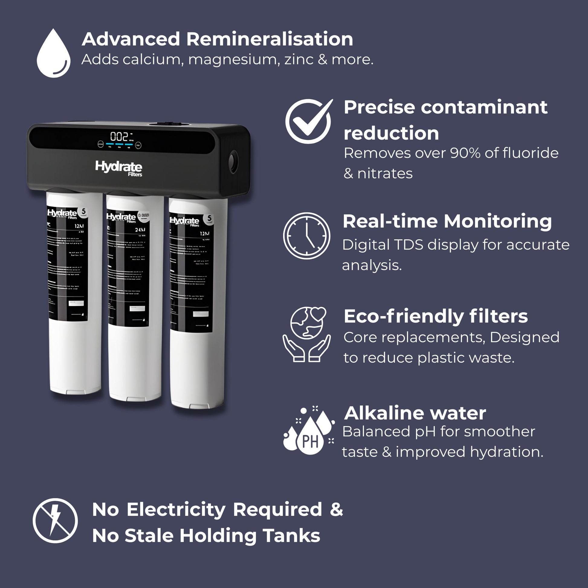 Hydrate water filtration system with features listed on a dark background