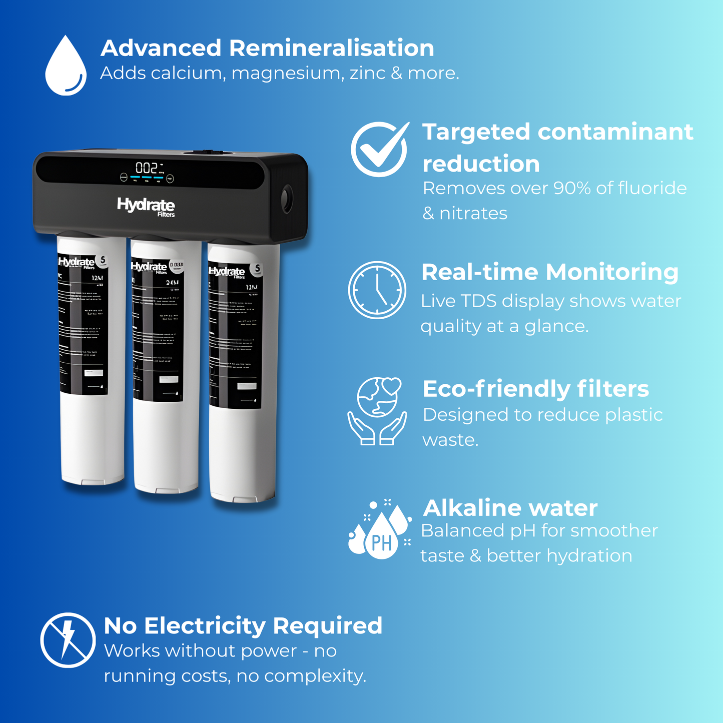 Features of a reverse osmosis system for nz