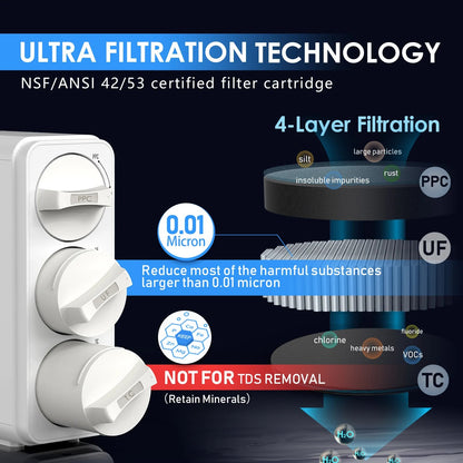 Water filter precision image