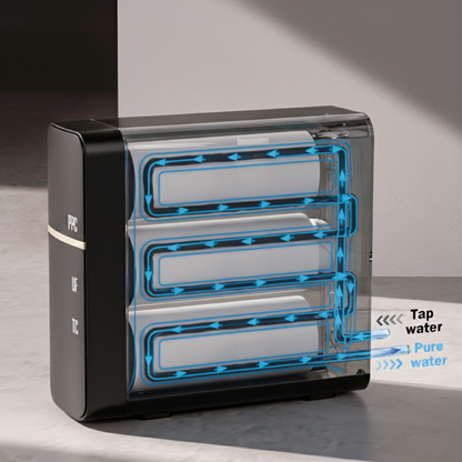 Water filtration system with labeled stages on a gray background